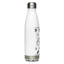 画像をギャラリービューアに読み込む, ウクレレぷあぷあ(ステンレスボトル)